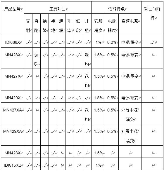 型號參數(shù).jpg