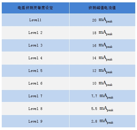 微信截圖_20240111094857.png
